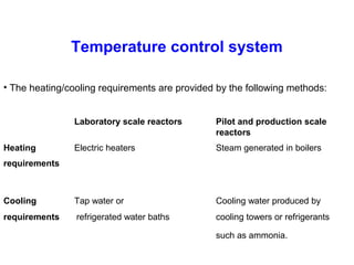 Temperature control system
• The heating/cooling requirements are provided by the following methods:
Laboratory scale reactors Pilot and production scale
reactors
Heating Electric heaters Steam generated in boilers
requirements
Cooling Tap water or Cooling water produced by
requirements refrigerated water baths cooling towers or refrigerants
such as ammonia.
 
