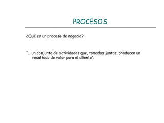 PROCESOS

¿Qué es un proceso de negocio?



“… un conjunto de actividades que, tomadas juntas, producen un
   resultado de valor para el cliente”.
 
