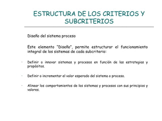 ESTRUCTURA DE LOS CRITERIOS Y
              SUBCRITERIOS

    Diseño del sistema proceso

    Este elemento “Diseño”, permite estructurar el funcionamiento
    integral de los sistemas de cada subcriterio:

•   Definir o innovar sistemas y procesos en función de las estrategias y
    propósitos.

•   Definir o incrementar el valor esperado del sistema o proceso.

•   Alinear los comportamientos de los sistemas y procesos con sus principios y
    valores.
 