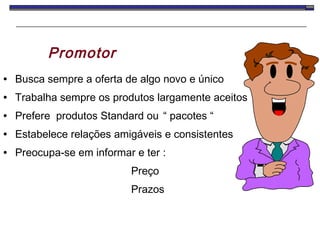 Promotor Busca sempre a oferta de algo novo e único Trabalha sempre os produtos largamente aceitos Prefere  produtos Standard ou  “ pacotes “ Estabelece relações amigáveis e consistentes Preocupa-se em informar e ter : Preço Prazos 