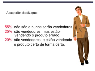 55%   não são e nunca serão vendedores. 25%   são vendedores, mas estão  vendendo o produto errado. 20%  são vendedores, e estão vendendo o produto certo de forma certa.   A experiência diz que: 
