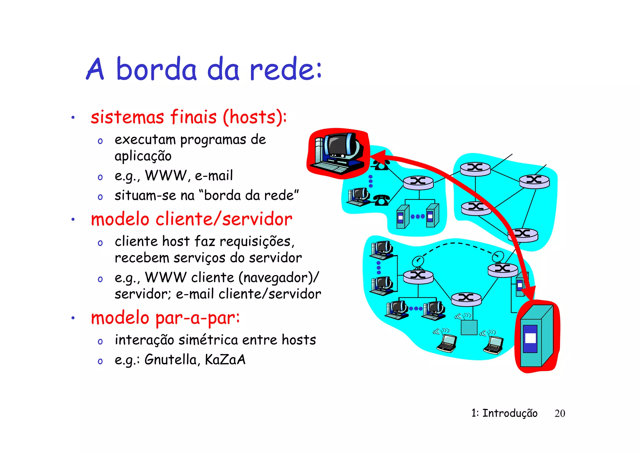 1: Introdução 20
A borda da rede:
• sistemas finais (hosts):
o executam programas de
aplicação
o e.g., WWW, e-mail
o situam-se na “borda da rede”
• modelo cliente/servidor
o cliente host faz requisições,
recebem serviços do servidor
o e.g., WWW cliente (navegador)/
servidor; e-mail cliente/servidor
• modelo par-a-par:
o interação simétrica entre hosts
o e.g.: Gnutella, KaZaA
 