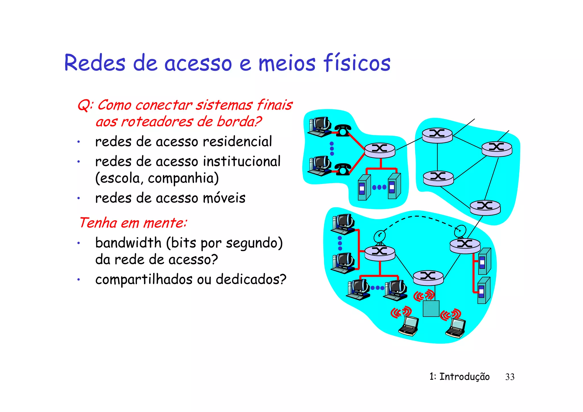 1: Introdução 33
Redes de acesso e meios físicos
Q: Como conectar sistemas finais
aos roteadores de borda?
• redes de acesso residencial
• redes de acesso institucional
(escola, companhia)
• redes de acesso móveis
Tenha em mente:
• bandwidth (bits por segundo)
da rede de acesso?
• compartilhados ou dedicados?
 