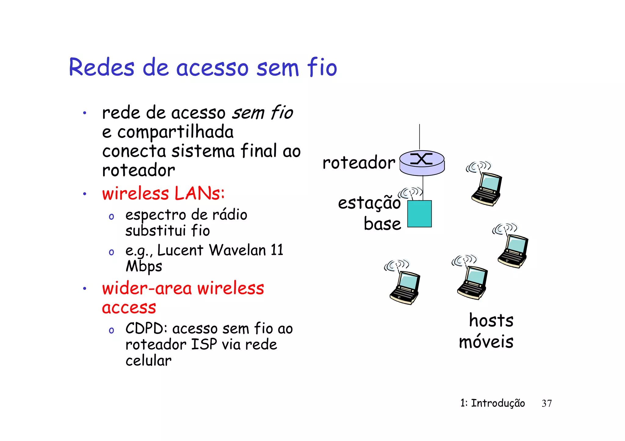1: Introdução 37
Redes de acesso sem fio
• rede de acesso sem fio
e compartilhada
conecta sistema final ao
roteador
• wireless LANs:
o espectro de rádio
substitui fio
o e.g., Lucent Wavelan 11
Mbps
• wider-area wireless
access
o CDPD: acesso sem fio ao
roteador ISP via rede
celular
estação
base
hosts
móveis
roteador
 