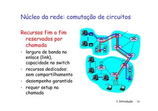 1: Introdução 24
Núcleo da rede: comutação de circuitos
Recursos fim a fim
reservados por
chamada
• largura de banda no
enlace (link),
capacidade no switch
• recursos dedicados:
sem compartilhamento
• desempenho garantido
• requer setup na
chamada
 