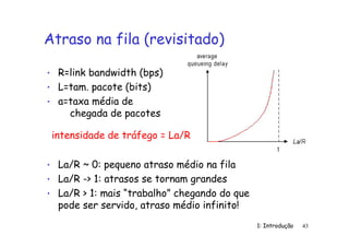1: Introdução 43
Atraso na fila (revisitado)
• R=link bandwidth (bps)
• L=tam. pacote (bits)
• a=taxa média de
chegada de pacotes
intensidade de tráfego = La/R
• La/R ~ 0: pequeno atraso médio na fila
• La/R -> 1: atrasos se tornam grandes
• La/R > 1: mais “trabalho” chegando do que
pode ser servido, atraso médio infinito!
 