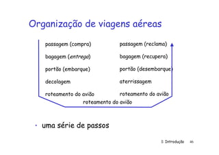 1: Introdução 46
Organização de viagens aéreas
• uma série de passos
passagem (compra)
bagagem (entrega)
portão (embarque)
decolagem
roteamento do avião
passagem (reclama)
bagagem (recupera)
portão (desembarque)
aterrissagem
roteamento do avião
roteamento do avião
 