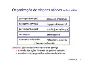 1: Introdução 47
Organização de viagens aéreas: outra visão
Camadas: cada camada implementa um serviço
o através das ações internas da própria camada
o uso dos serviços providos pela camada inferior
passagem (compra)
bagagem (entrega)
portão (embarque)
decolagem
roteamento do avião
passagem (reclama)
bagagem (recupera)
portão (desembarque)
aterrissagem
roteamento do avião
roteamento do avião
 
