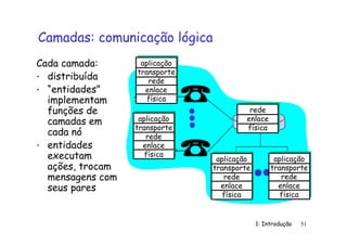1: Introdução 51
Camadas: comunicação lógica
aplicação
transporte
rede
enlace
física
aplicação
transporte
rede
enlace
física
aplicação
transporte
rede
enlace
física
aplicação
transporte
rede
enlace
física
rede
enlace
física
Cada camada:
• distribuída
• “entidades”
implementam
funções de
camadas em
cada nó
• entidades
executam
ações, trocam
mensagens com
seus pares
 