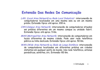 1: Introdução 6
Extensão Das Redes De Comunicação
LAN (Local Area Network) ou Rede Local Industrial : interconexão de
computadores localizados em uma mesma sala ou em um mesmo
prédio. Extensão típica: até aprox. 200 m.
CAN (Campus Area Network): interconexão de computadores situados
em prédios diferentes em um mesmo campus ou unidade fabril.
Extensão típica: até aprox. 5 Km.
MAN (Metropolitan Area Network): interconexão de computadores em
locais diferentes da mesma cidade. Pode usar rede telefônica
pública ou linha dedicada. Extensão típica: até aprox. 50 Km.
WAN (Wide Area Network) ou Rede de Longa Distância: interconexão
de computadores localizados em diferentes prédios em cidades
distantes em qualquer ponto do mundo. Usa rede telefônica, antenas
parabólicas, satélites, etc. Extensão >50 Km.
 