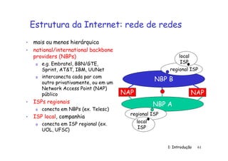 1: Introdução 61
Estrutura da Internet: rede de redes
• mais ou menos hierárquica
• national/international backbone
providers (NBPs)
o e.g. Embratel, BBN/GTE,
Sprint, AT&T, IBM, UUNet
o interconecta cada par com
outro privativamente, ou em um
Network Access Point (NAP)
público
• ISPs regionais
o conecta em NBPs (ex. Telesc)
• ISP local, companhia
o conecta em ISP regional (ex.
UOL, UFSC)
NBP A
NBP B
NAP NAP
regional ISP
regional ISP
local
ISP
local
ISP
 
