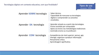 3
Tecnologias digitais em contexto educativo, com que finalidade?
Tipos de uso
(Jonassen, 1998)
Aprender SOBRE tecnologia Saber técnico.
Capacidade de manusear as tecnologias
digitais e compreender os conceitos
envolvidos.
Aprender através ou a partir das tecnologias.
Ensino assistido por computador
Apoio ao ensino nas metodologias tradicionais
(centrado ensino ou no professor)
Aprender DA tecnologia
Aprender COM tecnologia Competências de nível superior: pensar, agir,
interagir, organizar e produzir informação.
Pensamento crítico.
Aprendizagem significativa.
 