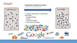 6
É importante o enfoque no processo
TRABALHO COLABORATIVO
 Seleção, organização e manipulação
informação
•Análise/reflexão
•Síntese
•Contexto/relações
 Criar nova informação
Porquê?
 