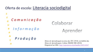 9
C o m u n i c a ç ã o
Oferta de escola: Literacia sociodigital
P r o d u ç ã o
I n f o r m a ç ã o
S
E
G
U
R
A
N
Ç
A
Metas de Aprendizagem na área das TIC (2010), no âmbito das
Metas de Aprendizagem. Lisboa: DGIDC/ME (2010)
Disponível no URL: http://repositorio.ul.pt/handle/10451/6567
 