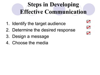1. Identify the target audience
2. Determine the desired response
3. Design a message
4. Choose the media
Steps in Developing
Effective Communication
 