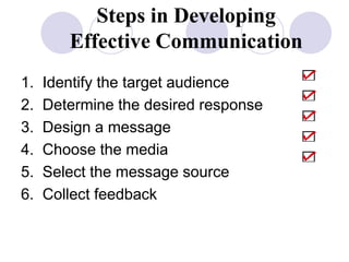 1. Identify the target audience
2. Determine the desired response
3. Design a message
4. Choose the media
5. Select the message source
6. Collect feedback
Steps in Developing
Effective Communication
 