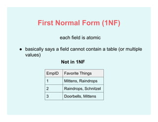 each field is atomic
● basically says a field cannot contain a table (or multiple
values)
EmpID Favorite Things
1 Mittens, Raindrops
2 Raindrops, Schnitzel
3 Doorbells, Mittens
Not in 1NF
First Normal Form (1NF)
 