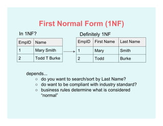 EmpID Name
1 Mary Smith
2 Todd T Burke
depends...
○ do you want to search/sort by Last Name?
○ do want to be compliant with industry standard?
○ business rules determine what is considered
“normal”
EmpID First Name Last Name
1 Mary Smith
2 Todd Burke
In 1NF? Definitely 1NF
First Normal Form (1NF)
 