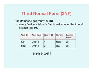 the database is already in 1NF
• every field in a table is functionally dependent on all
fields in the PK
Appt_ID Appt Date Client_ID Service Service
Price
1001 2/23/13 1 Nails 20
1002 2/24/13 2 Hair 30
is this in 3NF?
Third Normal Form (3NF)
 