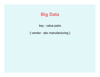 key : value pairs
{ vendor : abc manufacturing }
Big Data
 