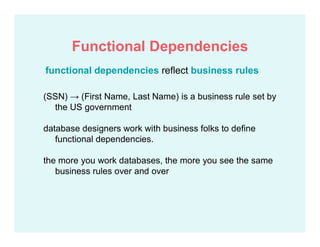 (SSN) → (First Name, Last Name) is a business rule set by
the US government
database designers work with business folks to define
functional dependencies.
the more you work databases, the more you see the same
business rules over and over
functional dependencies reflect business rules
Functional Dependencies
 