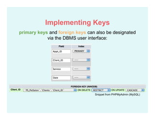 primary keys and foreign keys can also be designated
via the DBMS user interface:
Snippet from PHPMyAdmin (MySQL)
Implementing Keys
 
