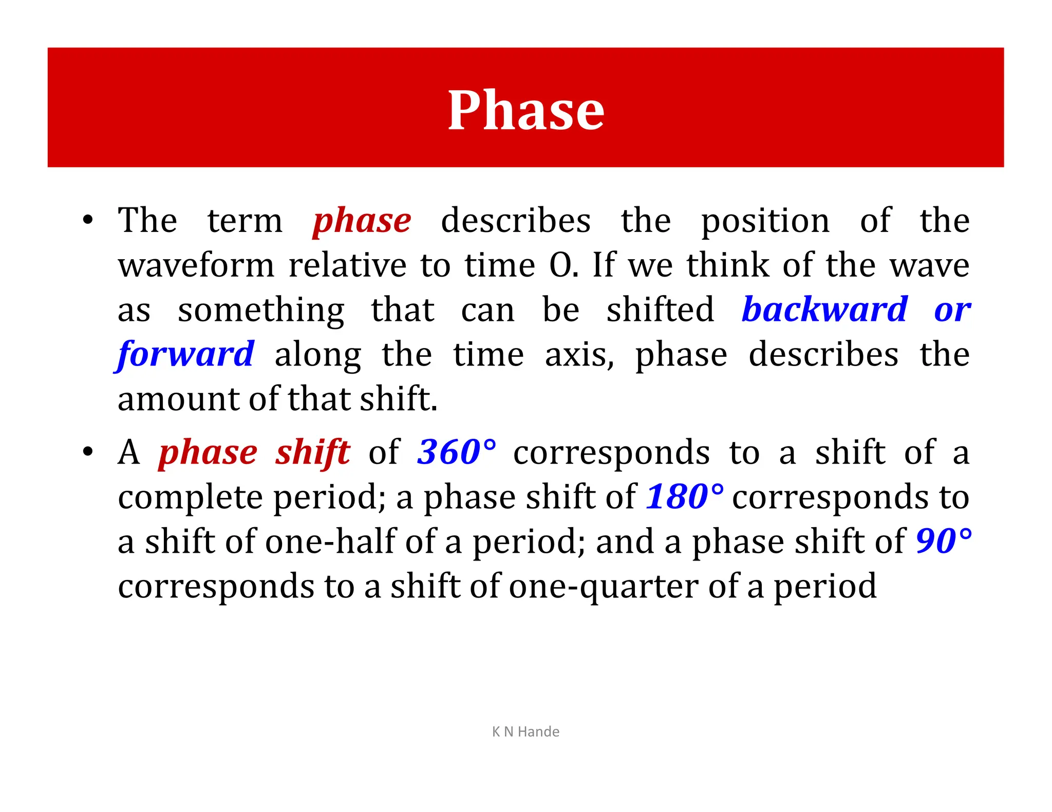 Phase
• The term phase describes the position of the
waveform relative to time O. If we think of the wave
as something that can be shifted backward or
forward along the time axis, phase describes the
amount of that shift.
amount of that shift.
• A phase shift of 360° corresponds to a shift of a
complete period; a phase shift of 180° corresponds to
a shift of one-half of a period; and a phase shift of 90°
corresponds to a shift of one-quarter of a period
K N Hande
 