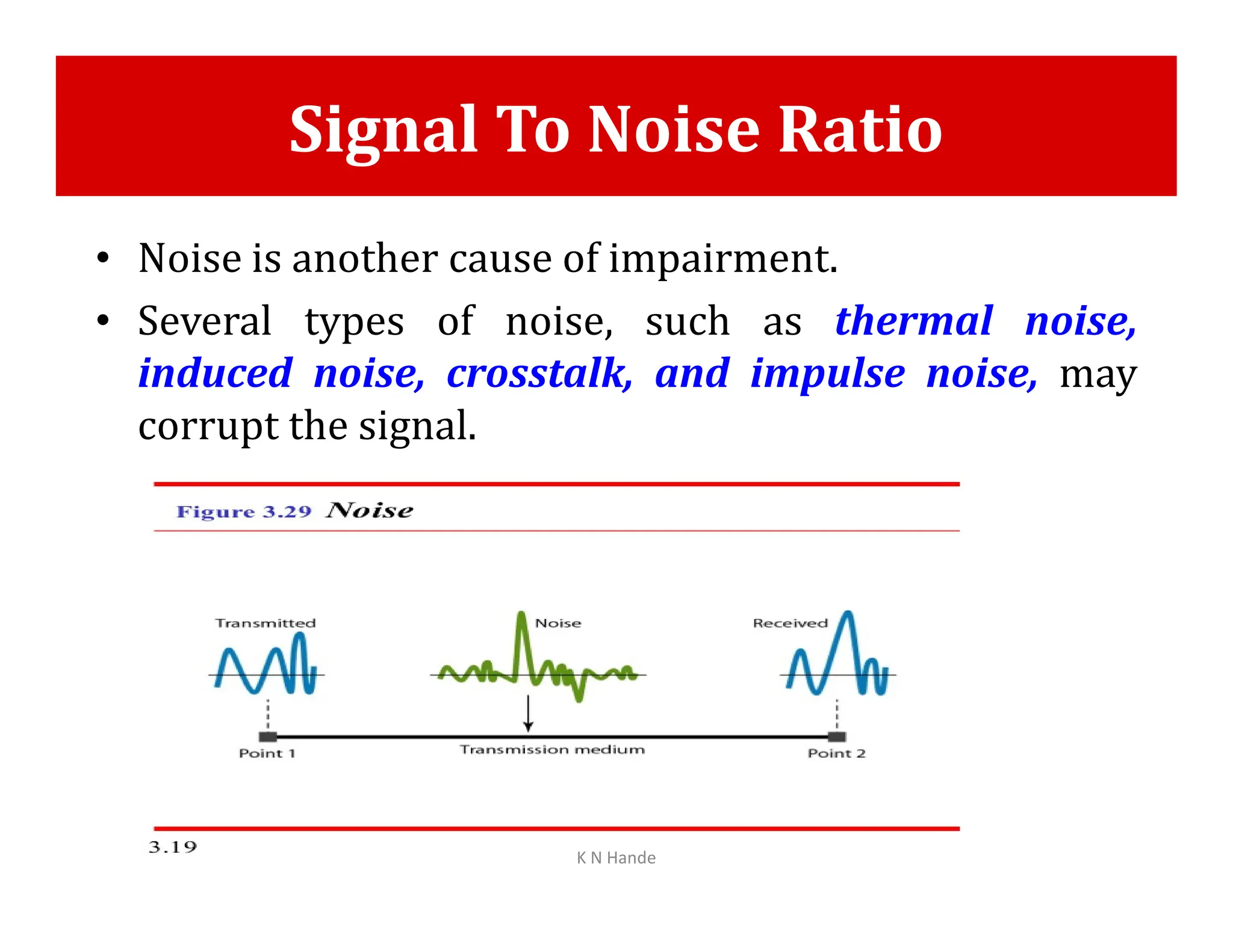 Signal To Noise Ratio
• Noise is another cause of impairment.
• Several types of noise, such as thermal noise,
induced noise, crosstalk, and impulse noise, may
corrupt the signal.
K N Hande
 