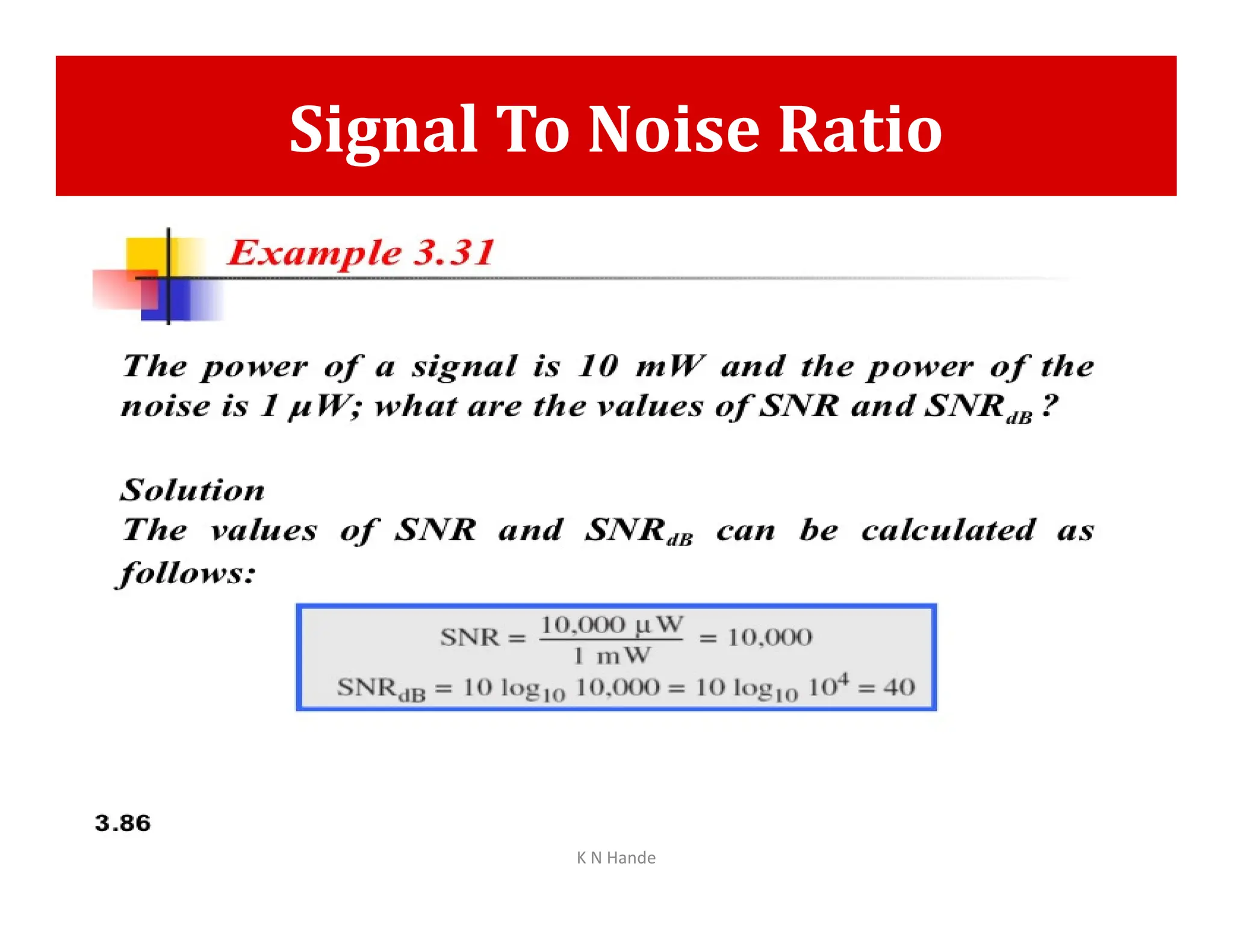 Signal To Noise Ratio
K N Hande
 