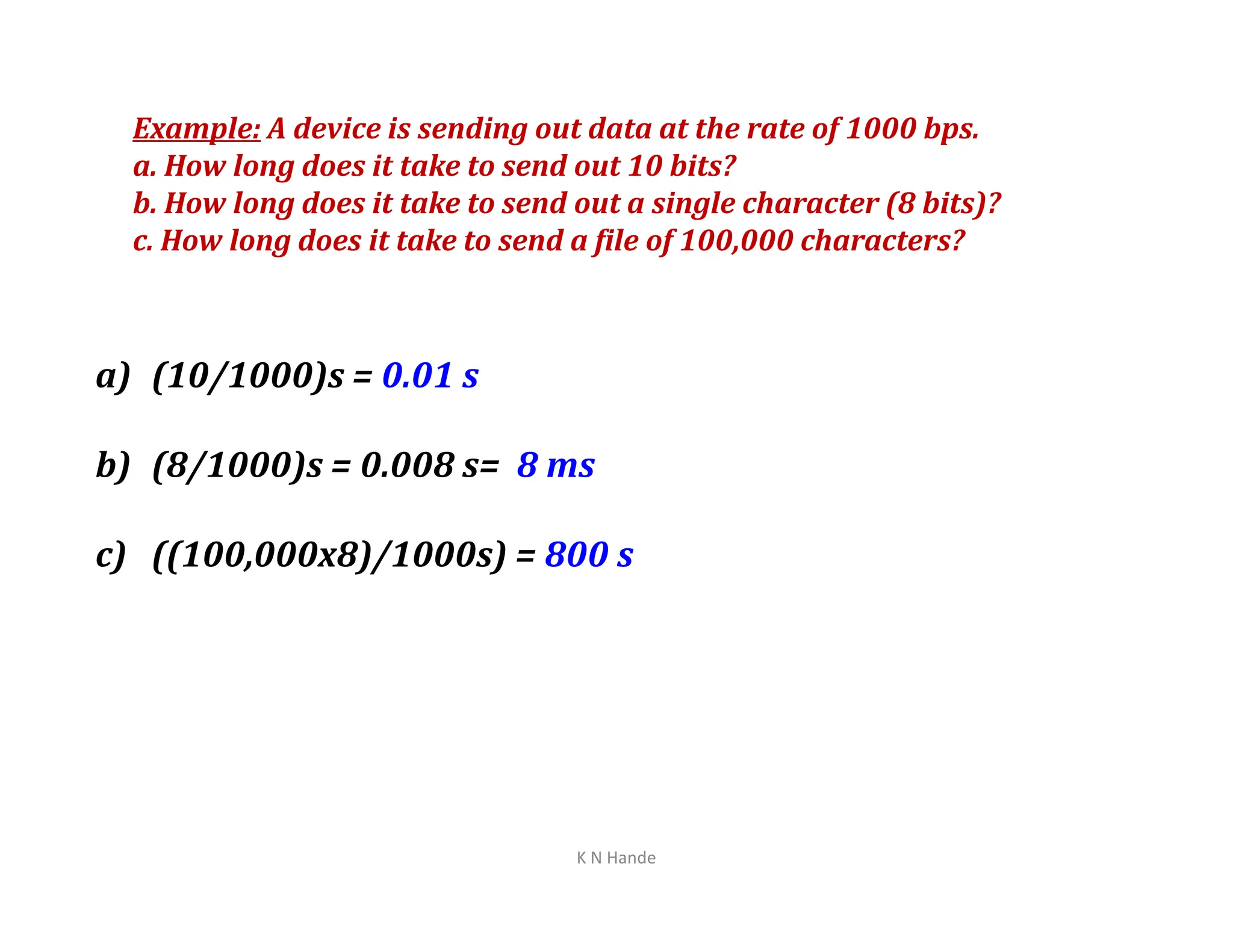 Example: A device is sending out data at the rate of 1000 bps.
a. How long does it take to send out 10 bits?
b. How long does it take to send out a single character (8 bits)?
c. How long does it take to send a file of 100,000 characters?
a) (10/1000)s = 0.01 s
b) (8/1000)s = 0.008 s= 8 ms
b) (8/1000)s = 0.008 s= 8 ms
c) ((100,000x8)/1000s) = 800 s
K N Hande
 