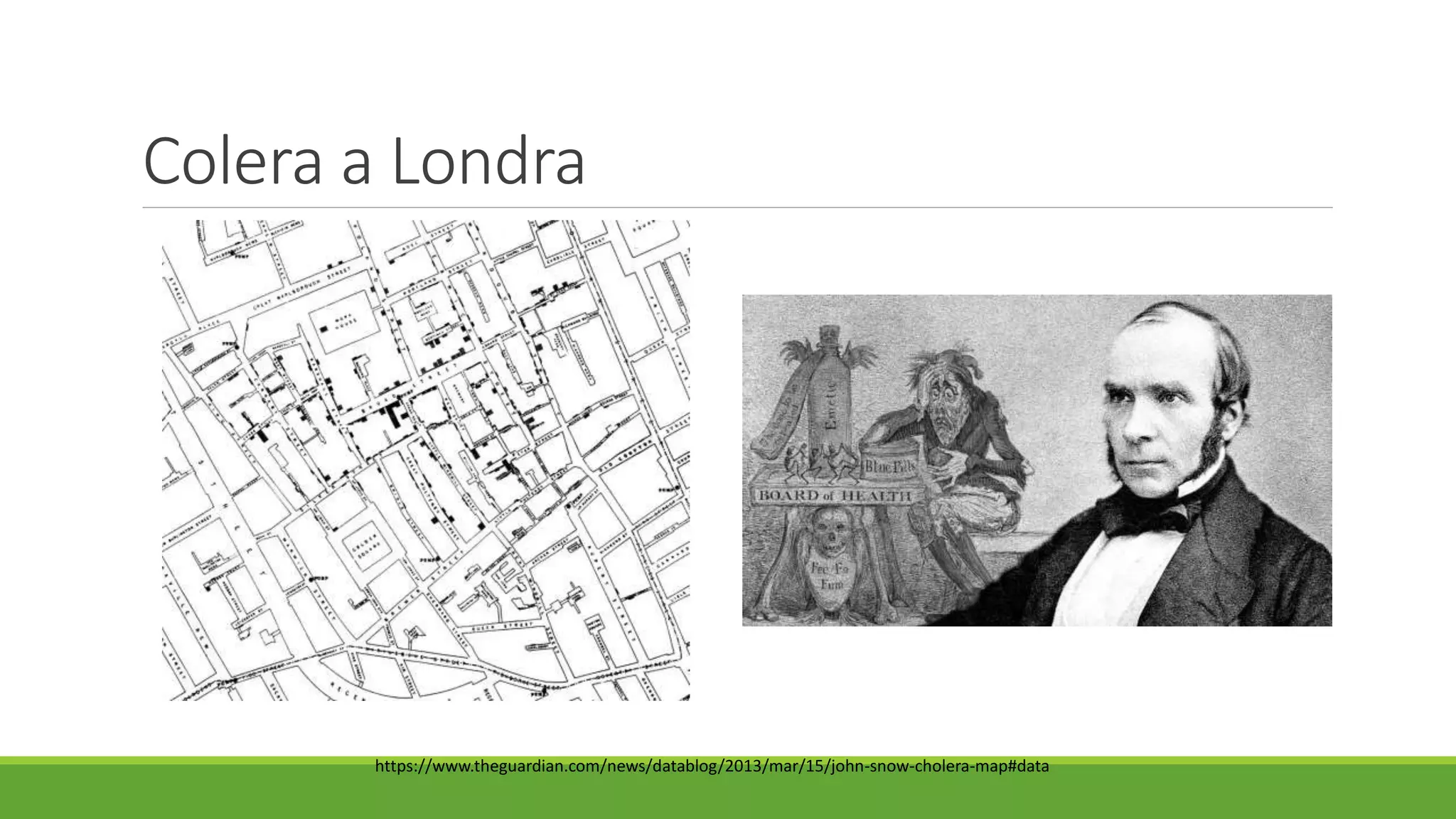 Colera a Londra
https://www.theguardian.com/news/datablog/2013/mar/15/john-snow-cholera-map#data
 