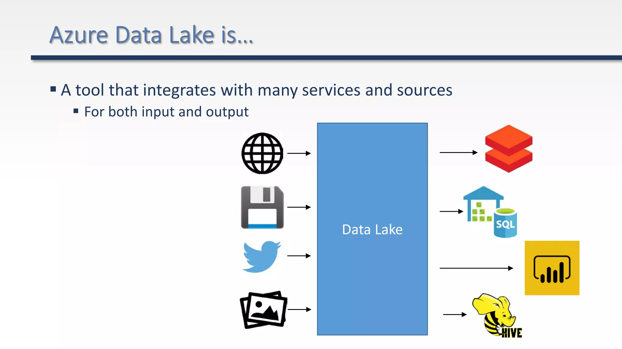  A tool that integrates with many services and sources
 For both input and output
Data Lake
 