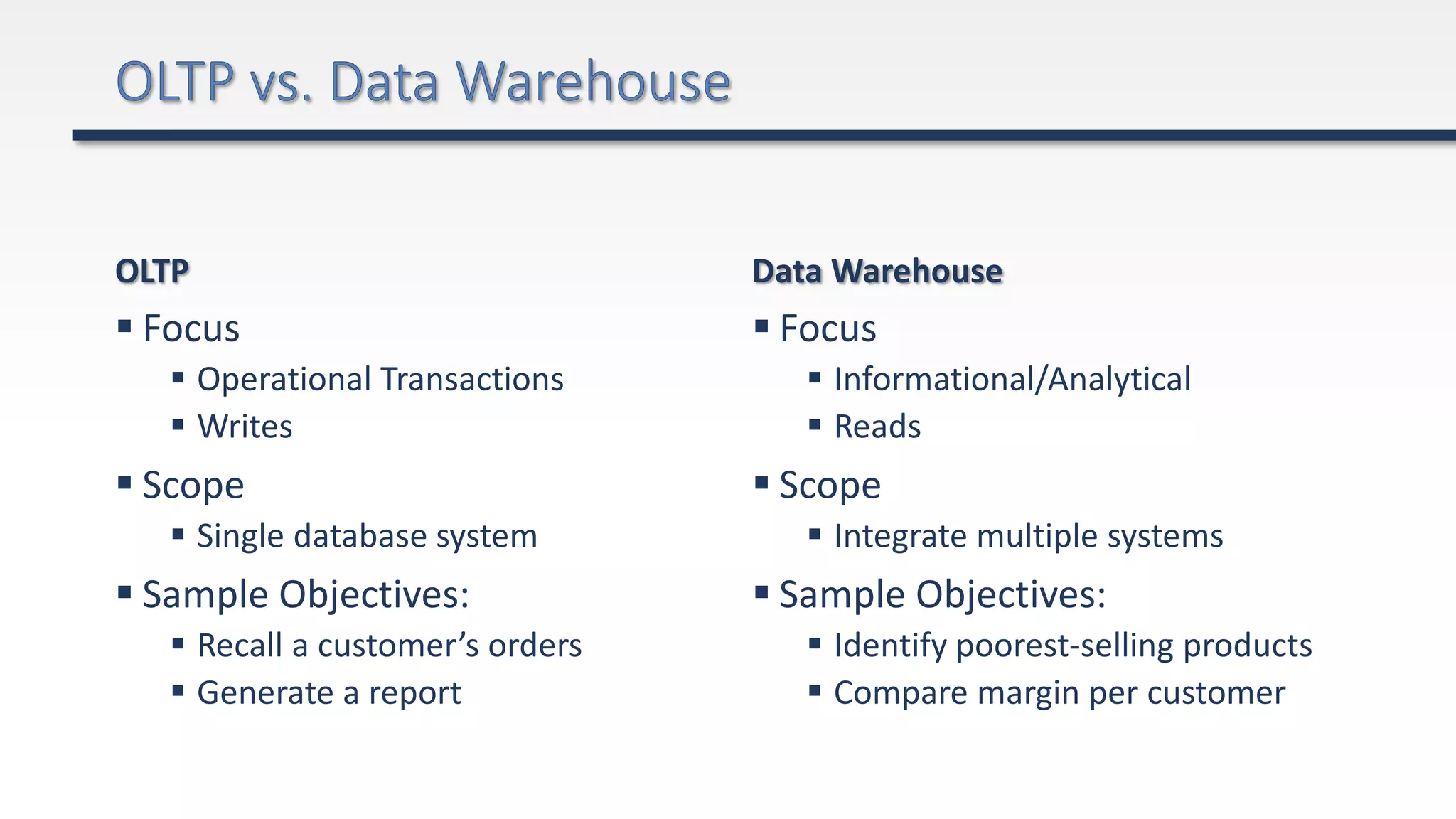 OLTP
 Focus
 Operational Transactions
 Writes
 Scope
 Single database system
 Sample Objectives:
 Recall a customer’s orders
 Generate a report
Data Warehouse
 Focus
 Informational/Analytical
 Reads
 Scope
 Integrate multiple systems
 Sample Objectives:
 Identify poorest-selling products
 Compare margin per customer
 