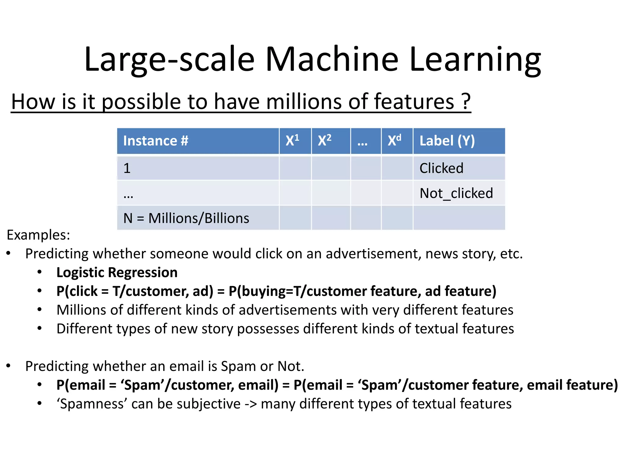 Large-scale Machine Learning
Instance # X1 X2 … Xd Label (Y)
1 Clicked
… Not_clicked
N = Millions/Billions
Examples:
• Predicting whether someone would click on an advertisement, news story, etc.
• Logistic Regression
• P(click = T/customer, ad) = P(buying=T/customer feature, ad feature)
• Millions of different kinds of advertisements with very different features
• Different types of new story possesses different kinds of textual features
• Predicting whether an email is Spam or Not.
• P(email = ‘Spam’/customer, email) = P(email = ‘Spam’/customer feature, email feature)
• ‘Spamness’ can be subjective -> many different types of textual features
How is it possible to have millions of features ?
 