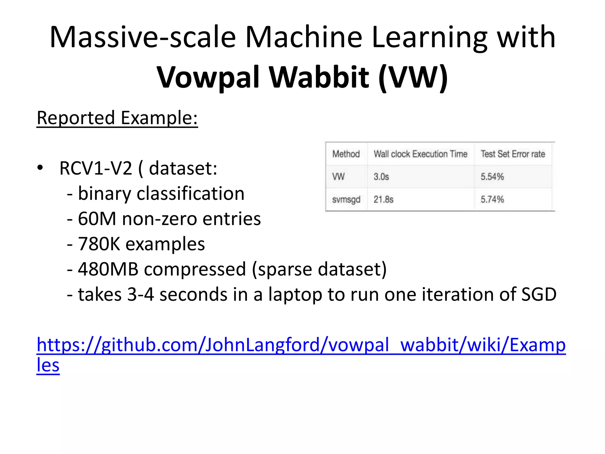 Massive-scale Machine Learning with
Vowpal Wabbit (VW)
Reported Example:
• RCV1-V2 ( dataset:
- binary classification
- 60M non-zero entries
- 780K examples
- 480MB compressed (sparse dataset)
- takes 3-4 seconds in a laptop to run one iteration of SGD
https://github.com/JohnLangford/vowpal_wabbit/wiki/Examp
les
 