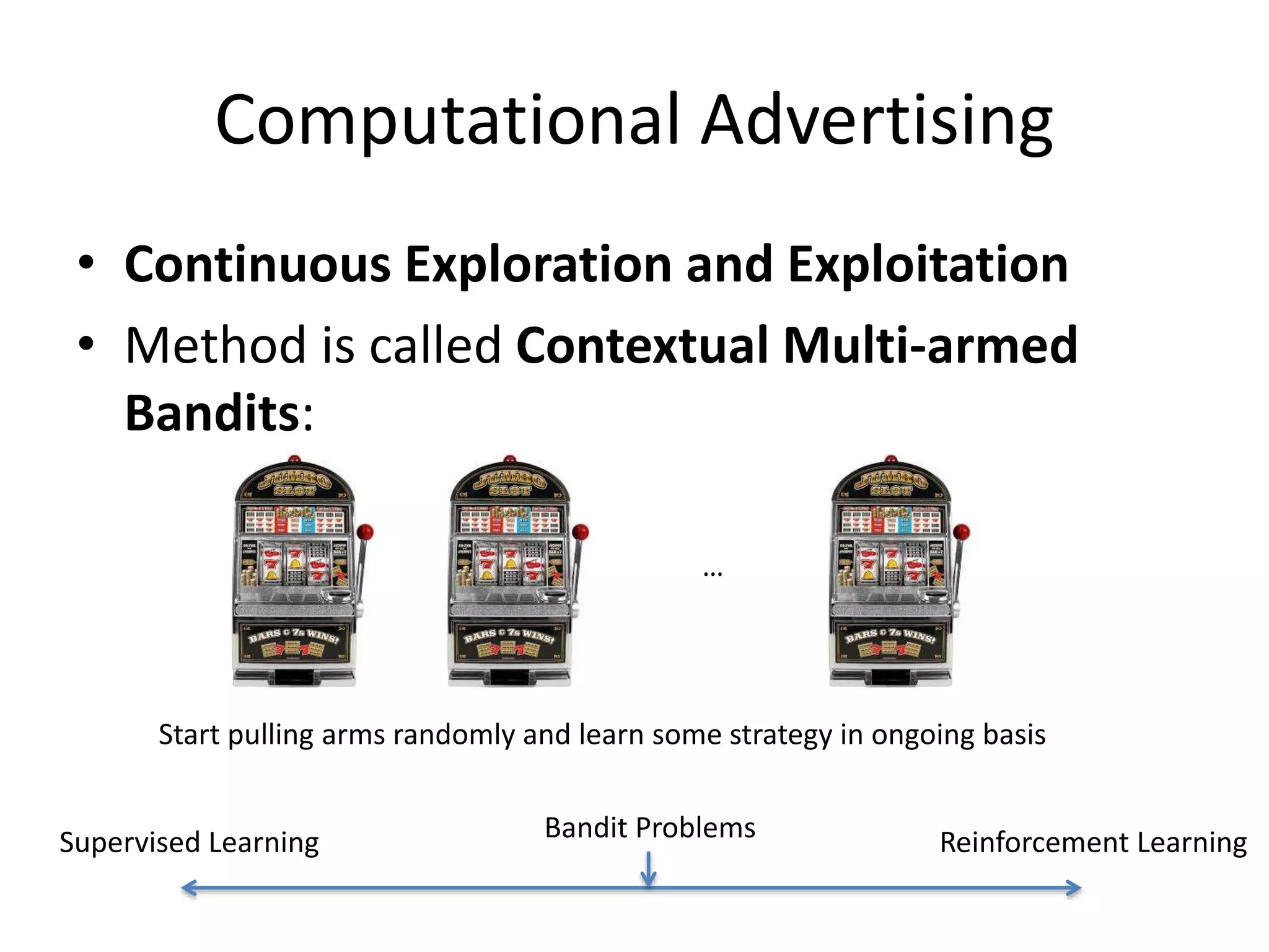 Computational Advertising
• Continuous Exploration and Exploitation
• Method is called Contextual Multi-armed
Bandits:
…
Start pulling arms randomly and learn some strategy in ongoing basis
Supervised Learning Reinforcement LearningBandit Problems
 