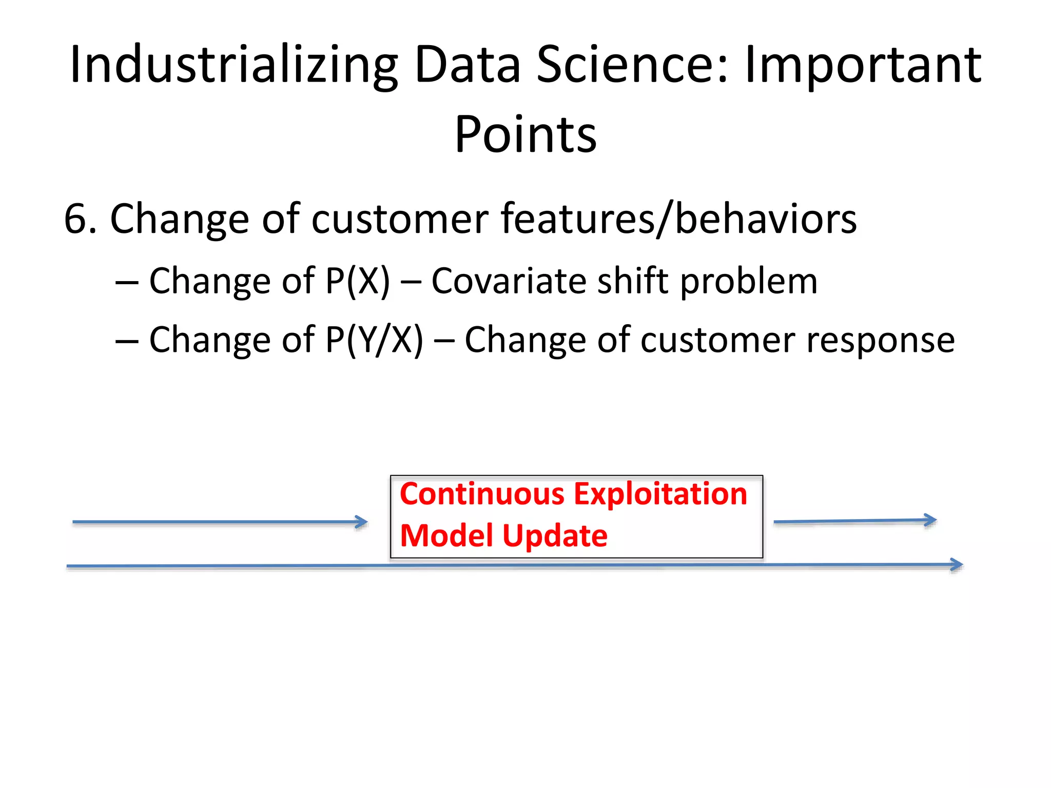 Industrializing Data Science: Important
Points
6. Change of customer features/behaviors
– Change of P(X) – Covariate shift problem
– Change of P(Y/X) – Change of customer response
Continuous Exploitation
Model Update
 