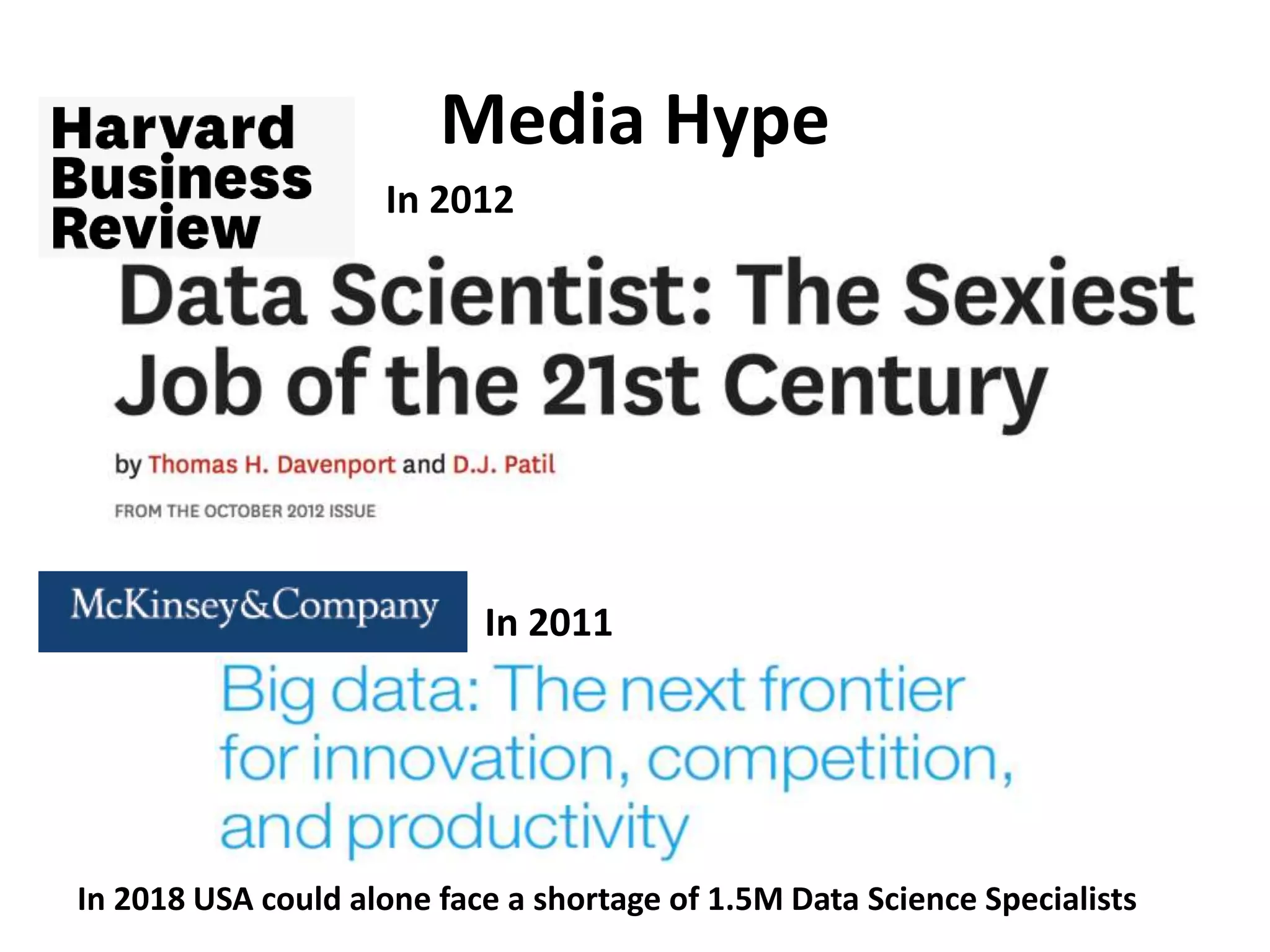 Media Hype
In 2012
In 2011
In 2018 USA could alone face a shortage of 1.5M Data Science Specialists
 