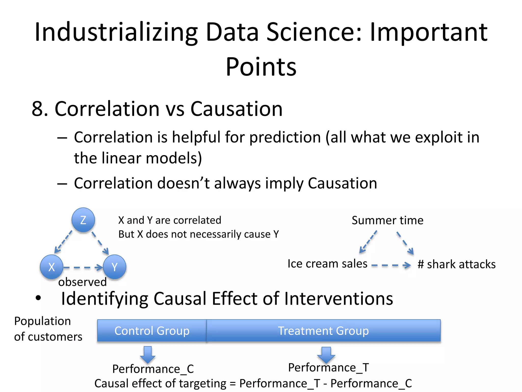 Industrializing Data Science: Important
Points
8. Correlation vs Causation
– Correlation is helpful for prediction (all what we exploit in
the linear models)
– Correlation doesn’t always imply Causation
• Identifying Causal Effect of Interventions
Control Group Treatment Group
Population
of customers
Z
X Y
observed
X and Y are correlated
But X does not necessarily cause Y
Ice cream sales # shark attacks
Summer time
Performance_C Performance_T
Causal effect of targeting = Performance_T - Performance_C
 