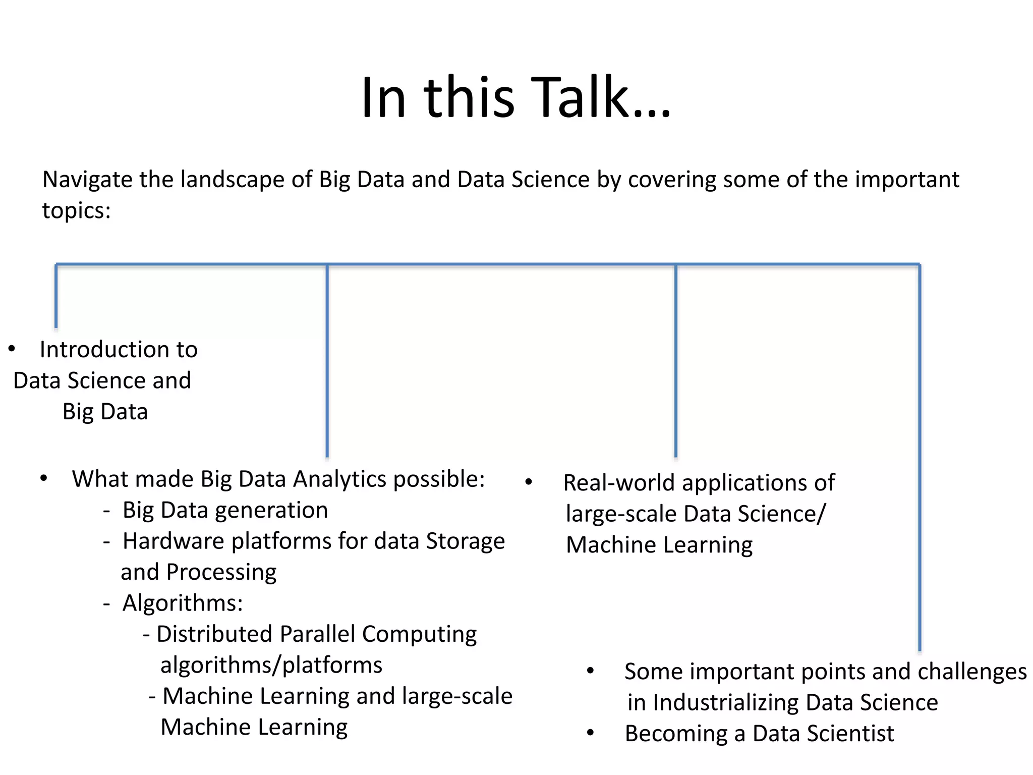 In this Talk…
Navigate the landscape of Big Data and Data Science by covering some of the important
topics:
• Introduction to
Data Science and
Big Data
• What made Big Data Analytics possible:
- Big Data generation
- Hardware platforms for data Storage
and Processing
- Algorithms:
- Distributed Parallel Computing
algorithms/platforms
- Machine Learning and large-scale
Machine Learning
• Some important points and challenges
in Industrializing Data Science
• Becoming a Data Scientist
• Real-world applications of
large-scale Data Science/
Machine Learning
 
