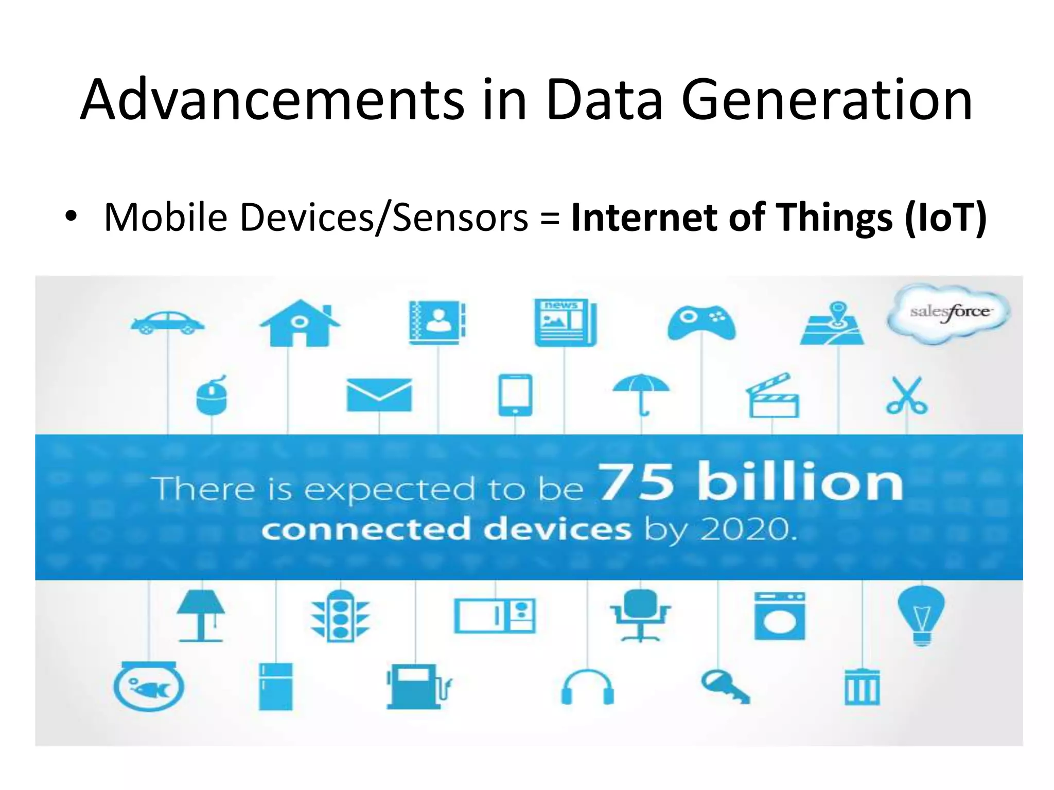 Advancements in Data Generation
• Mobile Devices/Sensors = Internet of Things (IoT)
 
