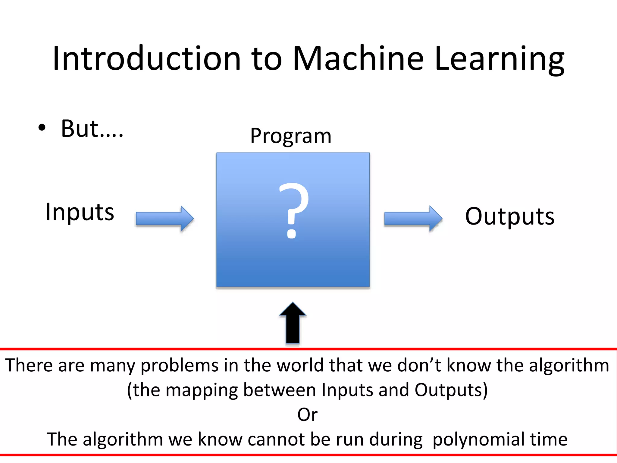 Introduction to Machine Learning
• But….
?Inputs Outputs
There are many problems in the world that we don’t know the algorithm
(the mapping between Inputs and Outputs)
Or
The algorithm we know cannot be run during polynomial time
Program
 