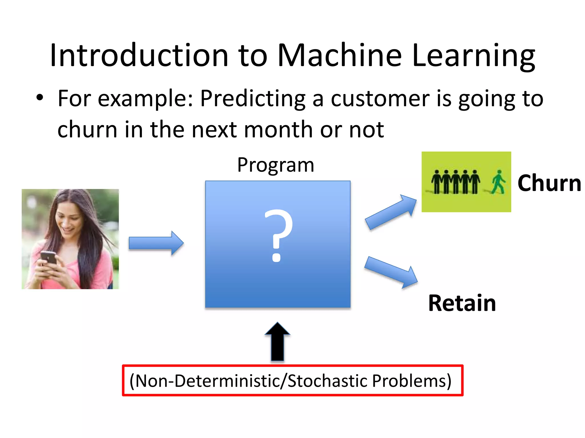 Introduction to Machine Learning
• For example: Predicting a customer is going to
churn in the next month or not
?
Program
Retain
Churn
(Non-Deterministic/Stochastic Problems)
 