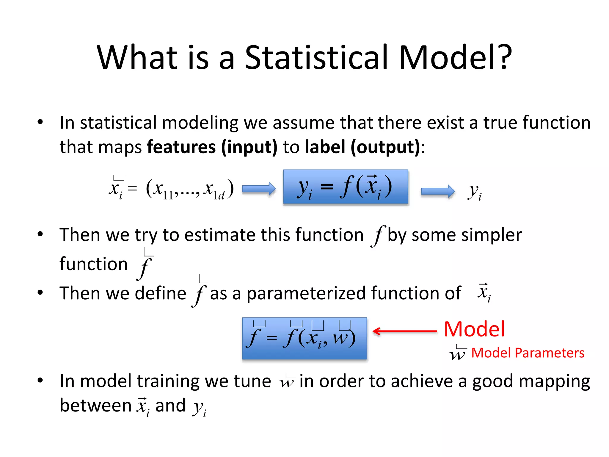 What is a Statistical Model?
• In statistical modeling we assume that there exist a true function
that maps features (input) to label (output):
• Then we try to estimate this function by some simpler
function
• Then we define as a parameterized function of
• In model training we tune in order to achieve a good mapping
between and
f
f
f = f (xi, w)
f
xi = (x11,..., x1d ) yi
Model
w Model Parameters
w
yi
 