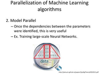 Parallelization of Machine Learning
algorithms - Implementations
• Hadoop: Apache Mahout
– Supports distributed Gradient D...