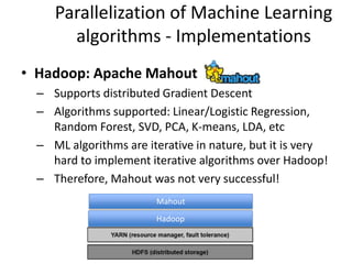 Parallelization of Machine Learning
algorithms - Implementations
• Spark: MLib
– Better than Mahout due to in-memory proce...