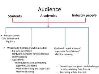 Audience
• Introduction to
Data Science and
Big Data
• What made Big Data Analytics possible:
- Big Data generation
- Hard...
