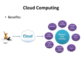Cloud Computing
• Benefits:
User
 