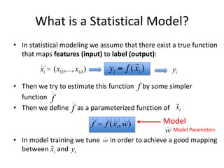 How do we tune W?
• Model: , where is the estimated value
of under the model:
• Loss Function:
– difference between actual...