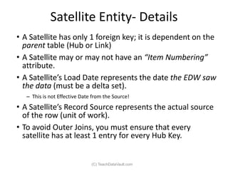 Satellite Entity- Details
• A Satellite has only 1 foreign key; it is dependent on the
  parent table (Hub or Link)
• A Sa...